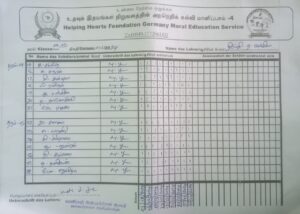 HelpingHeartsTamil படம் 50